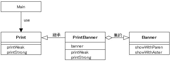 adapter2