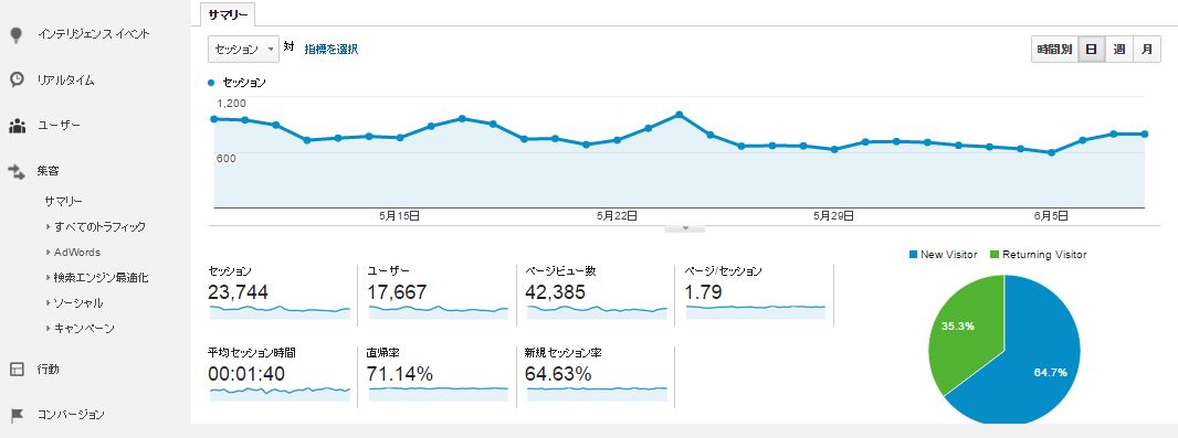 googleanalytics_basic3