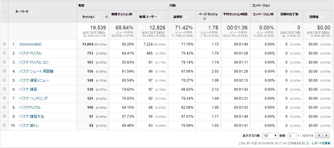 googleanalytics_basic6